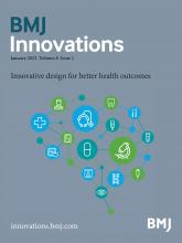 BMJ Innovations: 8 (1)